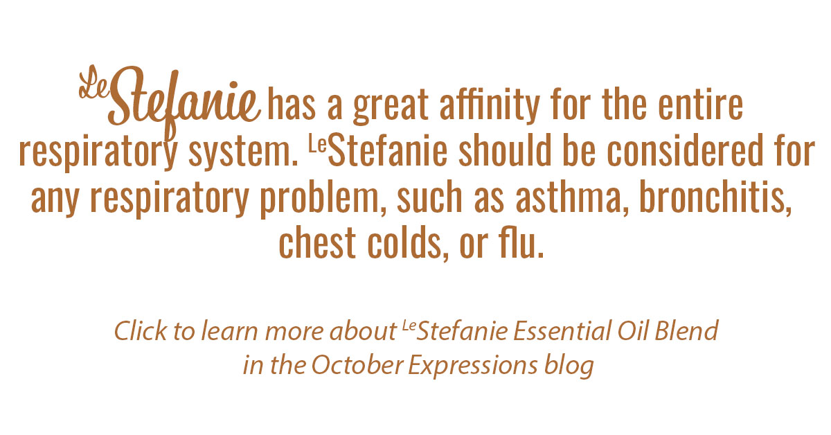 Stefanie Essential Oil Blend Info